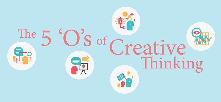  Self Improvement Lds